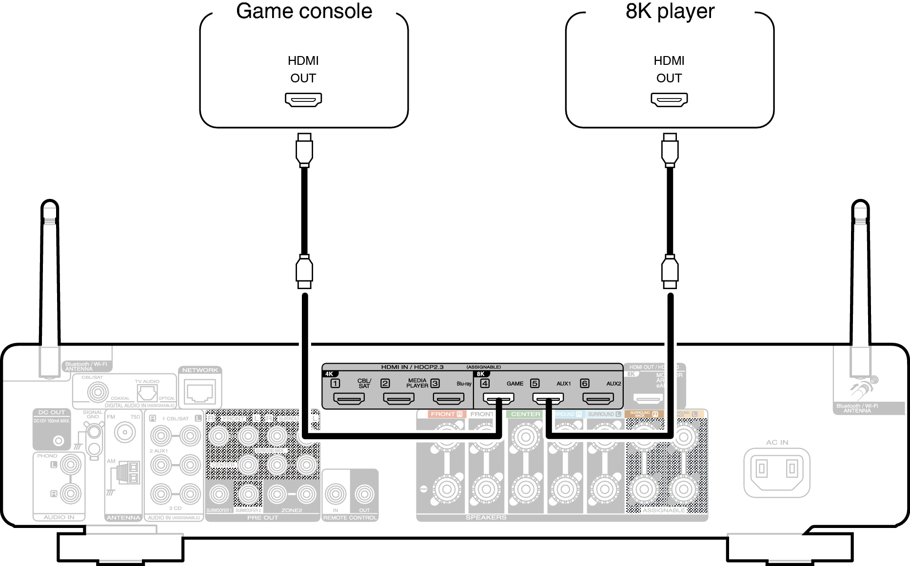 Conne 8K C70sN